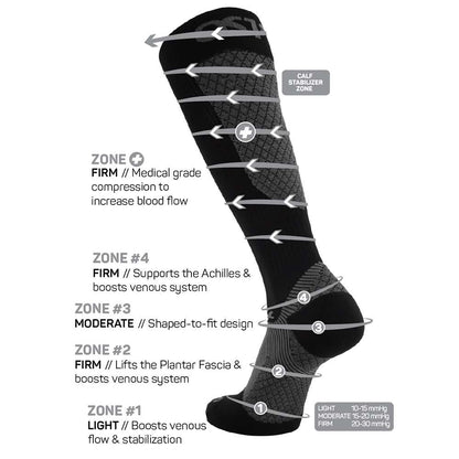 Compression Bracing Socks (FS4+) - Black