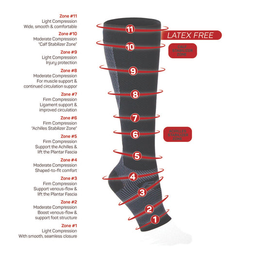 Sports Compression Leg Sleeve (FS6+) - Black