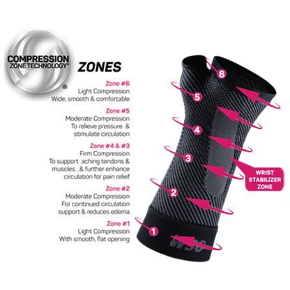 Sports Wrist Compression Sleeve (WS6) - Natural