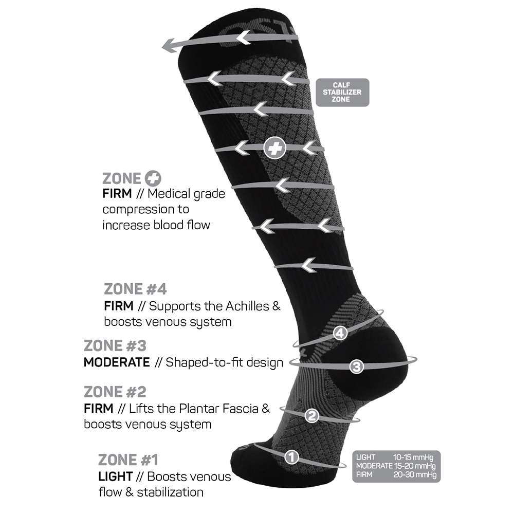 Compression Bracing Socks (FS4+) - Pink